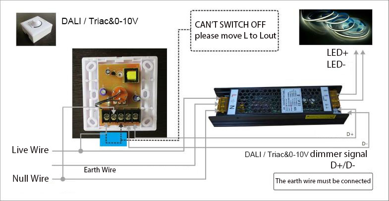 ​Die Verwendungsmethode und Aufmerksamkeitspunkte der LED-Dimm-Stromversorgung.